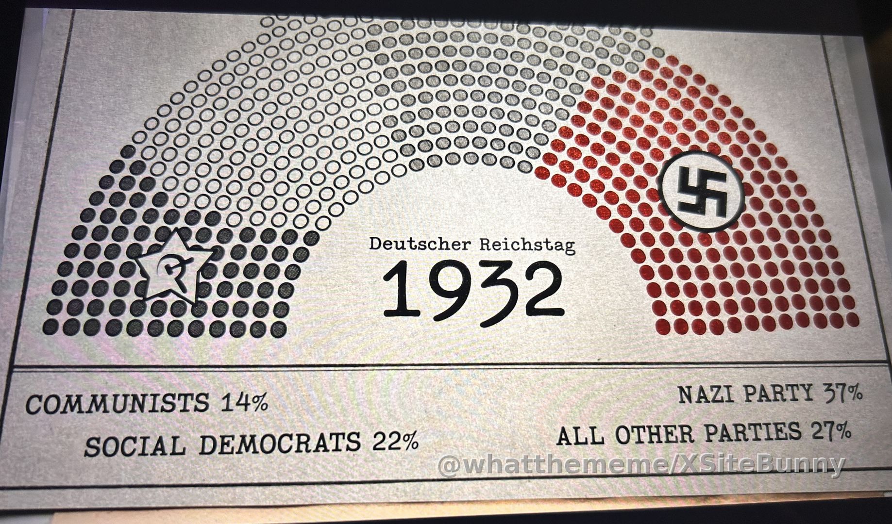 This is the year the Nazi took over and Hitler was made Chan chancellor of Germany
